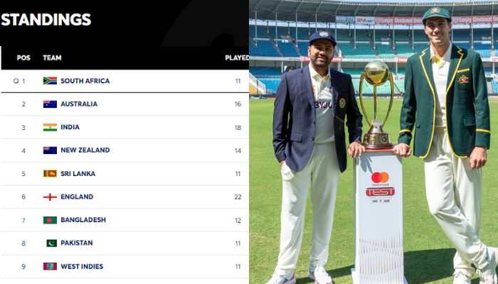 EXPLAINED: Who Will Qualify For WTC Final If India And Australia End Up With Equal Points? EXPLAINED: Who Will Qualify For WTC Final If India And Australia End Up With Equal Points?
