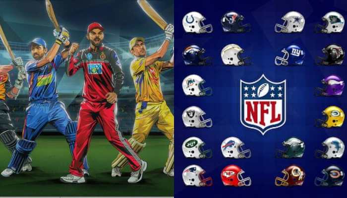 Richest Leagues In The World