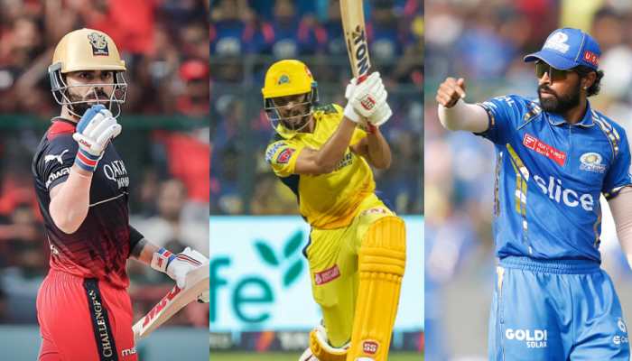 Captains Of All IPL Teams 