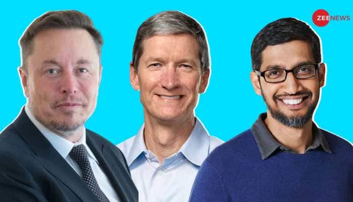 World's Highest-Paid CEOs