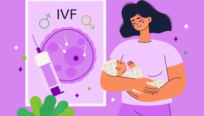 Navigating The Emotional Journey Of IVF: Coping With The Highs And Lows 