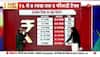 income tax budget 2025