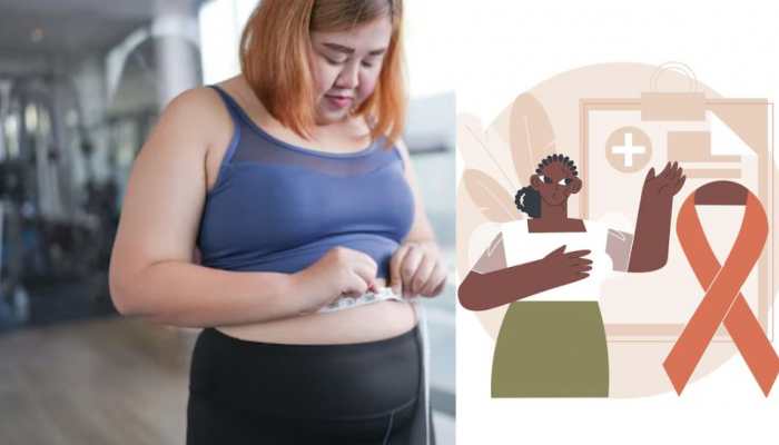 From Fat Cells To Tumors: How Obesity Fuels Cancer Growth? 