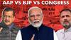 aap vs bjp vs congress