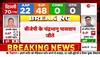 up by election ayodhya milkipur seat