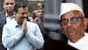 Anna Hazare