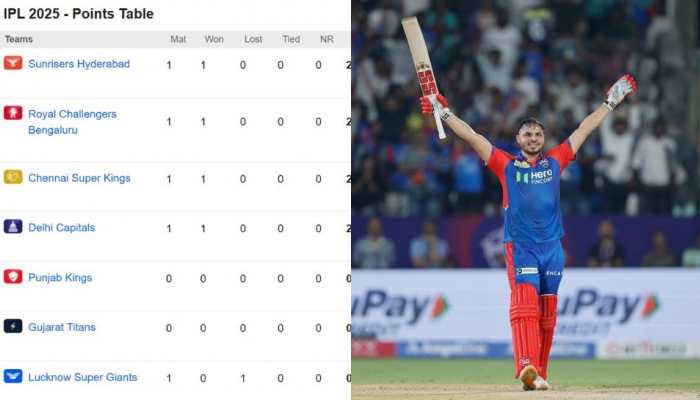 IPL 2025 Updated Points Table After DC vs LSG Game - In Pics