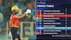 IPL 2025 live standings