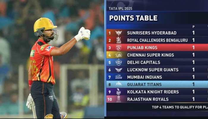 IPL 2025 Updated Points Table After GT vs PBKS - In Pics