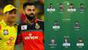 CSK vs RCB Dream11 Team Prediction IPL 2025 Match Preview Fantasy Picks Squads Captain Vice-Captian Best Playing 11s Player Injury News From MA Chidambaram Stadium, Chennai   Match 730 PM 28th March