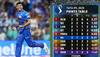 MI vs KKR key moments