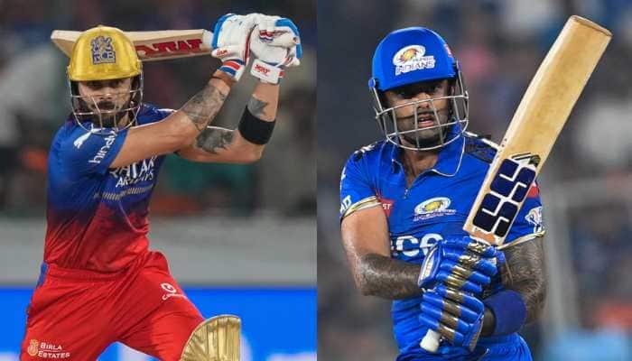 5 Indian Batters To Score 8000 Runs In T20 Cricket