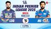 LSG vs MI Live Score