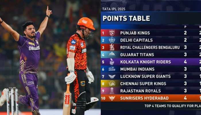 IPL 2025 Points Table After KKR vs SRH Game - In Pics