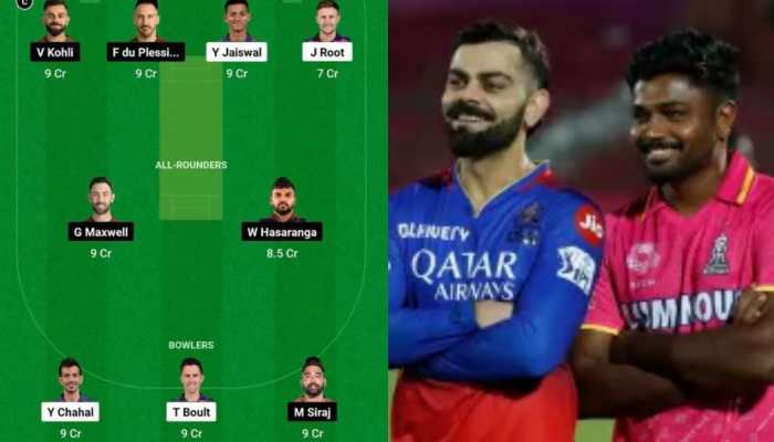RR vs RCB Dream11 Prediction IPL 2025: Fantasy Tips, Today's Playing XI, Captain, Vice-Captain Picks For Rajasthan Royals vs Royal Challengers Bengaluru 28th Match RR vs RCB Dream11 Prediction IPL 2025: Fantasy Tips, Today's Playing XI, Captain, Vice-Captain Picks For Rajasthan Royals vs Royal Challengers Bengaluru 28th Match