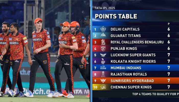 SRH Qualification Scenario In IPL 2025: How Can Pat Cummins' Sunrisers Hyderabad Qualify For Playoffs - In Pics