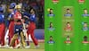 RCB vs PBKS Dream11 Prediction IPL 2025: Fantasy Tips, Today's Playing XI, Captain, Vice-Captain Picks For Royal Challengers Bengaluru vs Punjab Kings 34th Match