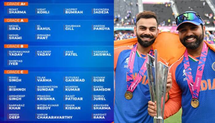 BCCI Central Contracts 2025: Shreyas Iyer, Ishan Kishan Back; Rohit, Kohli Stay A+ Grade - Check Full List Of Promotions And Demotions