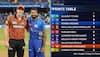 IPL 2025 schedule and results