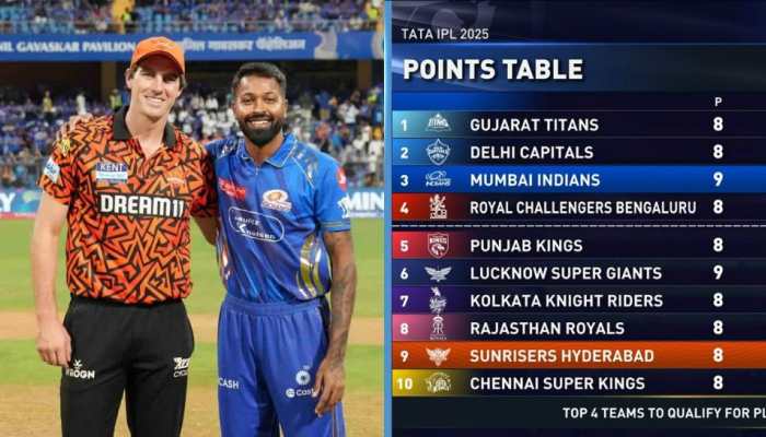 IPL 2025 Updated Points Table After SRH vs MI Game - In Pics