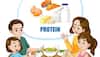 Protein deficiency