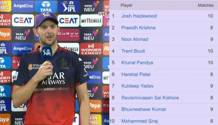 IPL 2025 Purple Cap Race: Josh Hazlewood Overtakes Prasidh Krishna, Krunal Pandya Also Enters Top 5 - In Pics