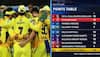 CSK playoff scenario after 10 matches