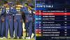 LSG vs RCB preview