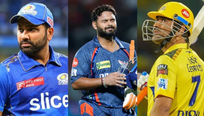 8 Captains With The Worst Batting Average In IPL