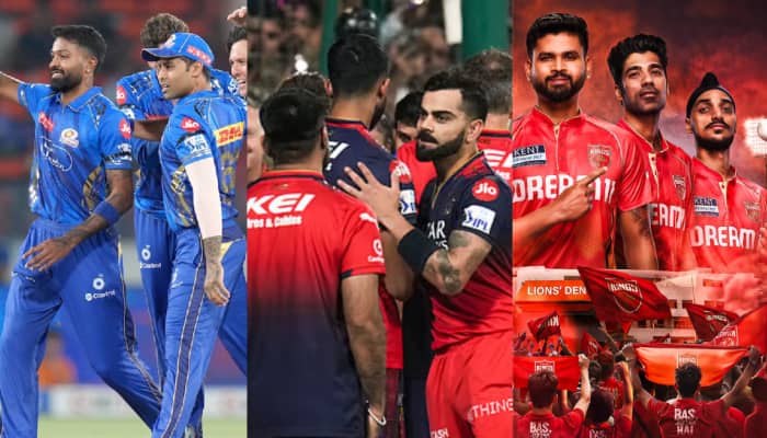 IPL Teams Qualification Scenario