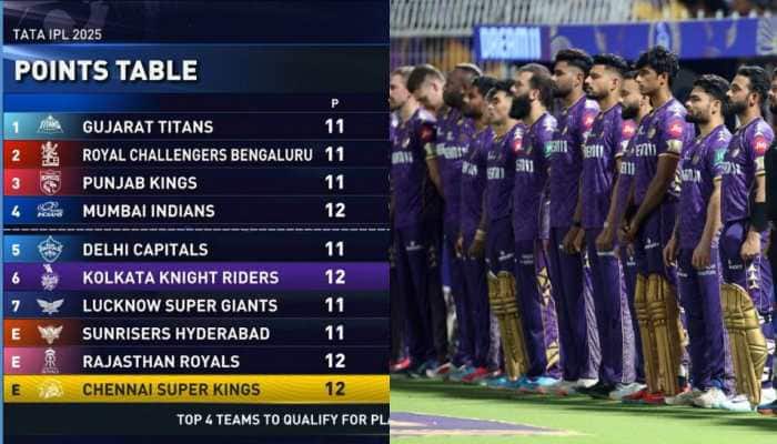 KKR Qualification Scenario: How Can Ajinkya Rahane's Kolkata Knight Riders Qualify For Playoffs?