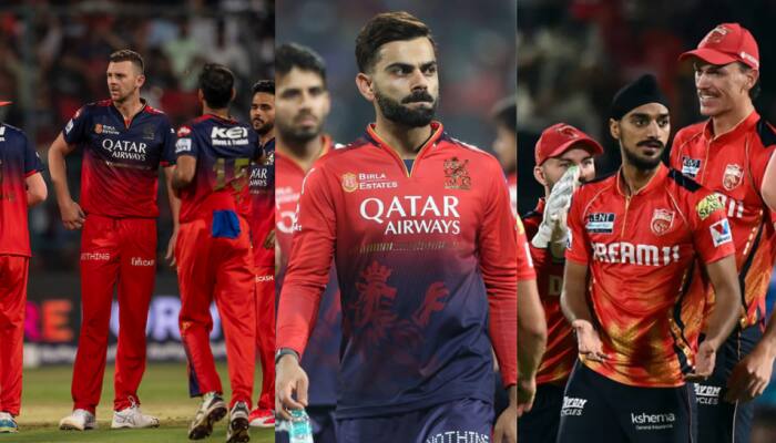 RCB Qualification Scenario