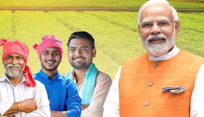 PM Kisan 20th Installment 2025: Expected Date, Payment Details &amp; Status Check Guide