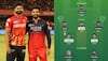 PBKS vs RCB Dream11 Prediction IPL 2025: Fantasy Tips, Today's Playing XI, Captain, Vice-Captain Picks For Punjab Kings vs Royal Challengers Bengaluru Qualifier 1