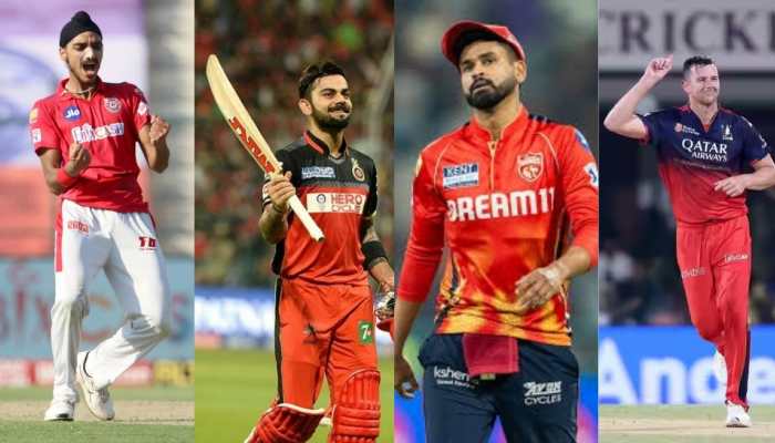 RCB Key Player Battles