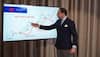 How Fedlan Kılıçaslan Uses History To Forecast And Capitalise On Future Market Cycles