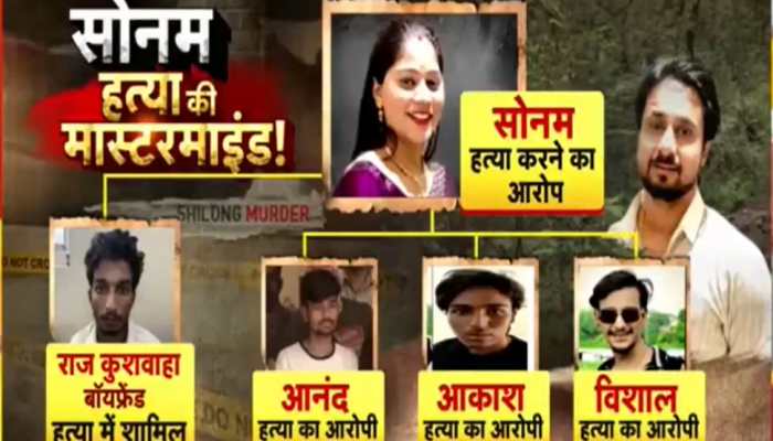 New Twist In Raja Raghuvanshi Murder Case: SP Syiem Reveals Chilling Plot, Real Mastermind Is...Contract Killing Plot...