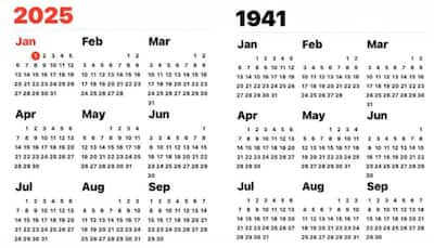 Is 2025 Really A Repeat Of 1941? The Viral Calendar Theory Explained