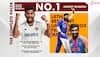 Jasprit Bumrah: The Most Valuable Pace Bowler The Cricketing World Has Ever Seen