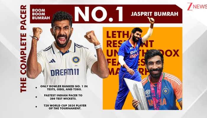Jasprit Bumrah: The Most Valuable Pace Bowler The Cricketing World Has Ever Seen