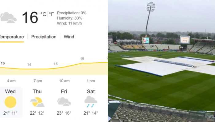 IND vs ENG 2nd Test Day 1 Weather Report From Edgbaston: Rain Likely To Disrupt Play At Edgbaston, Swing To Aid Bowlers IND vs ENG 2nd Test Day 1 Weather Report From Edgbaston: Rain Likely To Disrupt Play At Edgbaston, Swing To Aid Bowlers