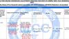 MCC NEET UG 2025 Counselling Schedule OUT At mcc.nic.in, Registrations Begins July 21- Direct Link Here