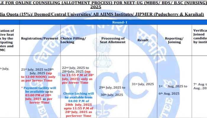 MCC NEET UG 2025 Counselling Schedule OUT At mcc.nic.in, Registrations Begins July 21- Direct Link Here