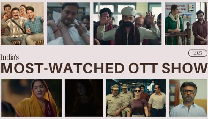 India's Most-Watched OTT Show In 2025 So Far, Has 27.7M Views, Beats Aashram, Panchayat, Squid Game 3