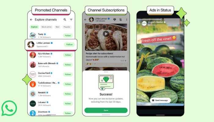 WhatsApp Monetization Alert: Meta To Show Ads In Status Page, Promote Business Channels For Select Users  