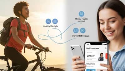 What Are Health Insurance Plans? Here’s Why Gen Z Should Invest In One Early