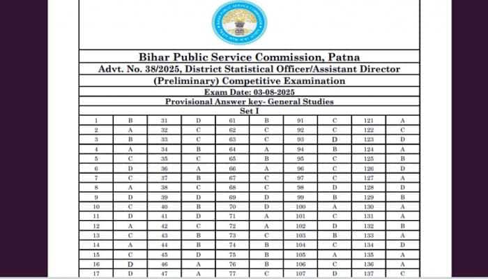 BPSC Recruitment 2025: Answer Key For DSO, Assistant Director Exam Released At bpsc.bihar.gov.in- Check Direct Link Here