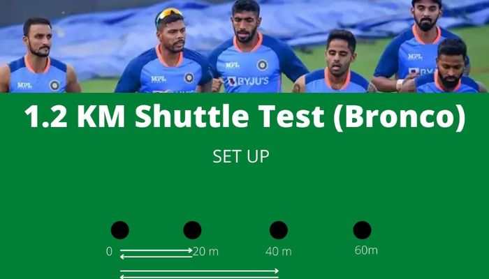 What Is The Bronco Test? Inside BCCI’s Rugby-Inspired Fitness Drill For Indian Cricketers