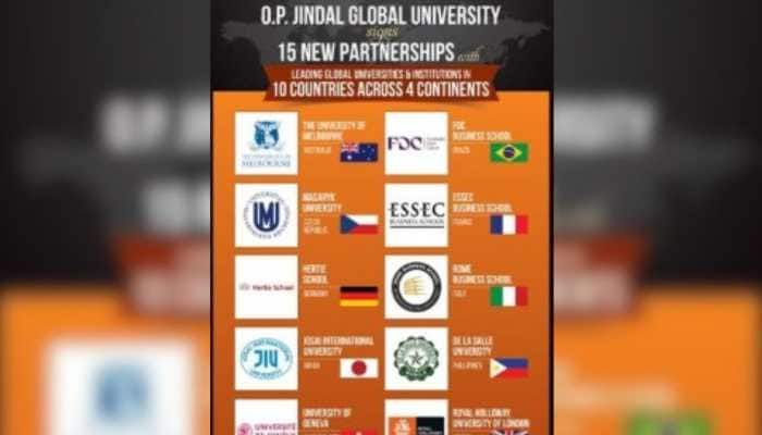O.P. Jindal Global University Signs 15 New Global MoUs, Expands International Network