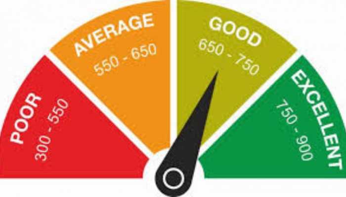 CIBIL Receives Over 22 Lakh Complaints In 2024-25, 5.8 Lakh Due To Its Errors